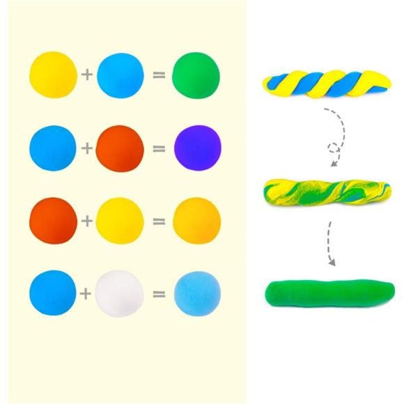 HOLICOLOR Air Dry Clay Kit, 36 Colors Modeling Clay for Kids with Accessories - Picture 5 of 6